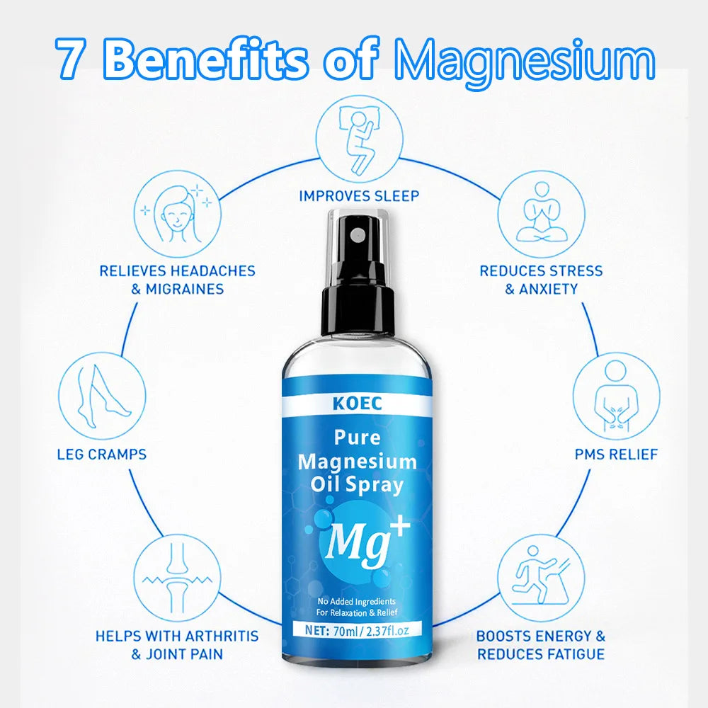 Magnesium Oil